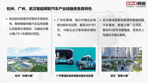 2021年智能網聯(lián)汽車投資環(huán)境與融資水平分析報告