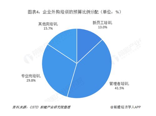 后疫情時(shí)代企業(yè)管理培訓(xùn)的破局之道 品牌管理的戰(zhàn)略重塑