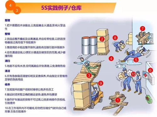 5秒看懂！工廠現(xiàn)場環(huán)境改善全攻略